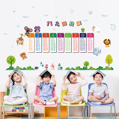 WALL STICKER ITEM CODE W039