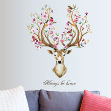 Load image into Gallery viewer, WALL STICKER ITEM CODE W049